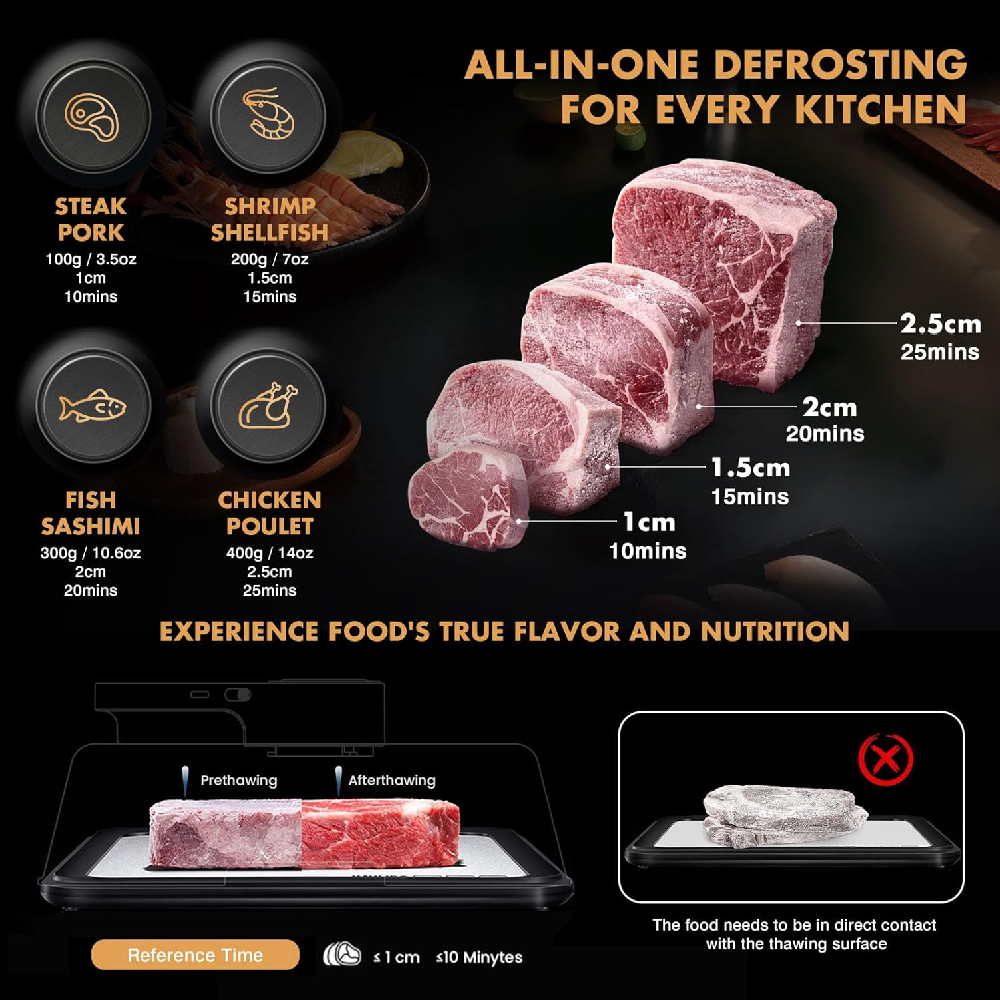 急速解凍食品用トレイ、効率的な肉解凍プレート、家庭用電気キッ - Kitchen Gadgets Useful のレビューと価格